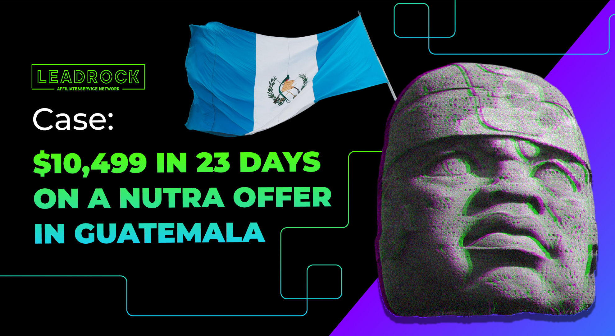 Case: $10,499 in 23 days on a nutra offer in Guatemala