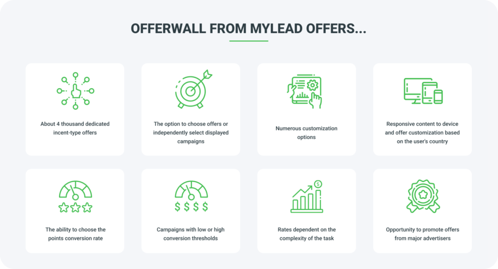 Why choose MyLead's Offerwall?